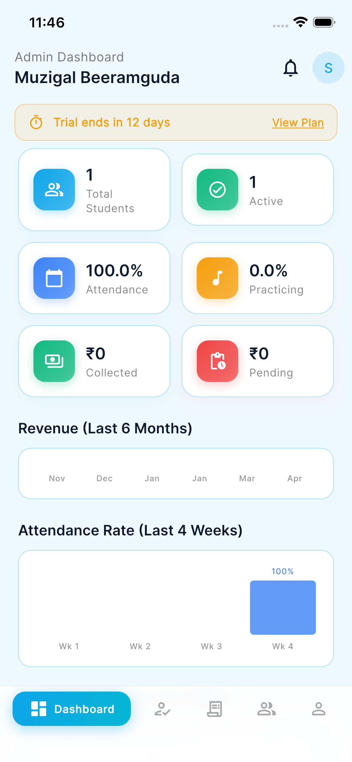 Admin Dashboard